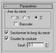 Axe du miroir: Z